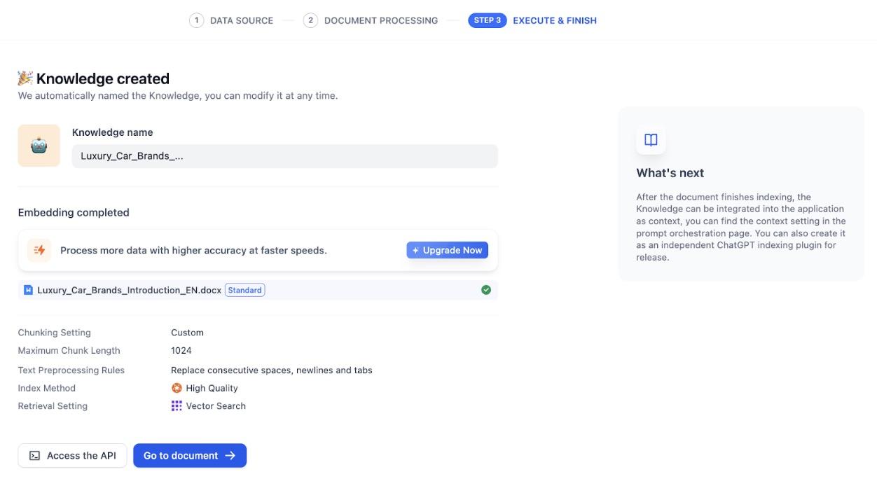 DifydataSet